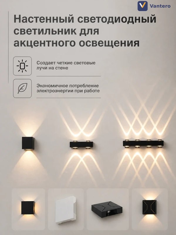 Настенный светодиодный светильник для акцентного освещения — OEM-модель